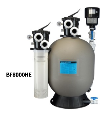 Aquadyne Filtration Systems