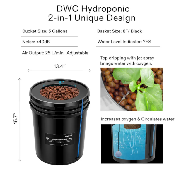 Deep Water Culture Hydroponics - Bucket Kit