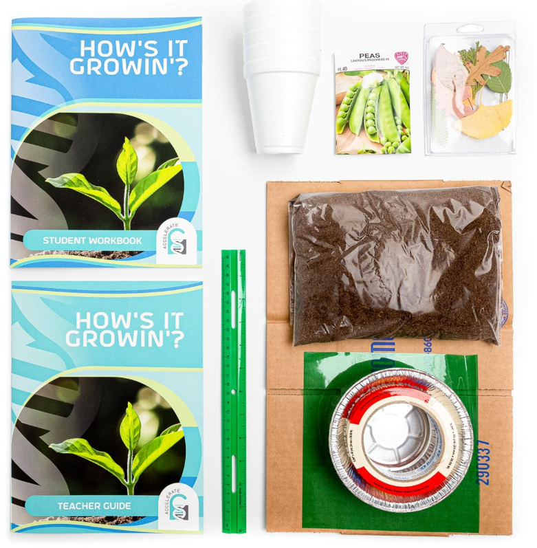 How's it Growin'?