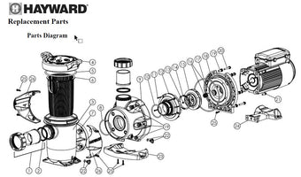 Lifestar MV Series Replacement Parts